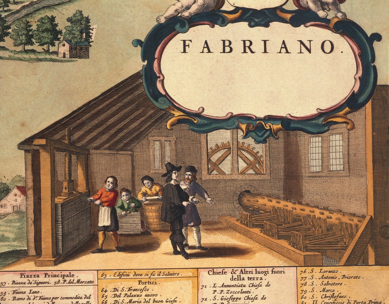 Detalle que representa la industria del papel de la Ciudad de Fabriano de Georg Braun and Hogenberg Franz