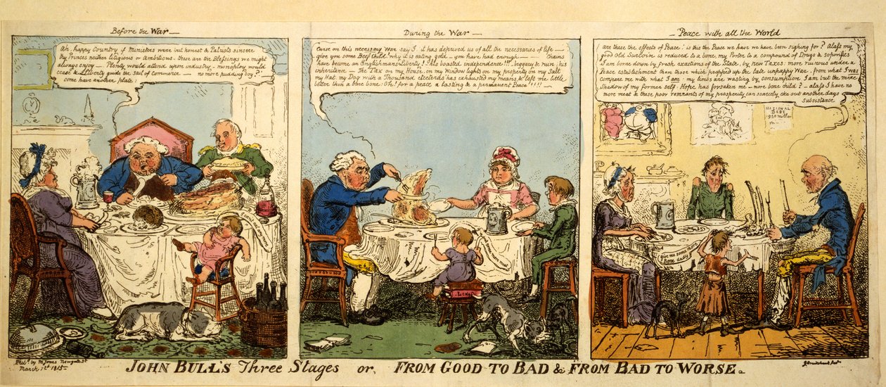 Las tres etapas de John Bull o de bueno a malo y de malo a peor, 1815 de George Cruikshank