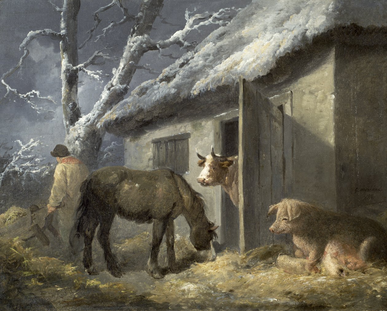 Granja de invierno de George Morland