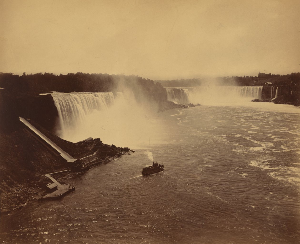 Cataratas del Niágara de George Barker