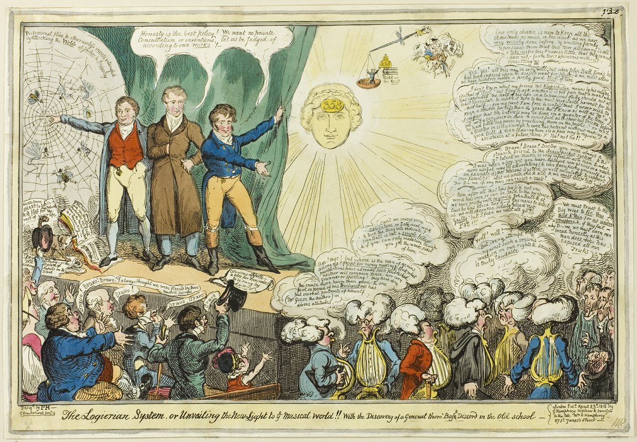 El sistema logieriano de George Cruikshank
