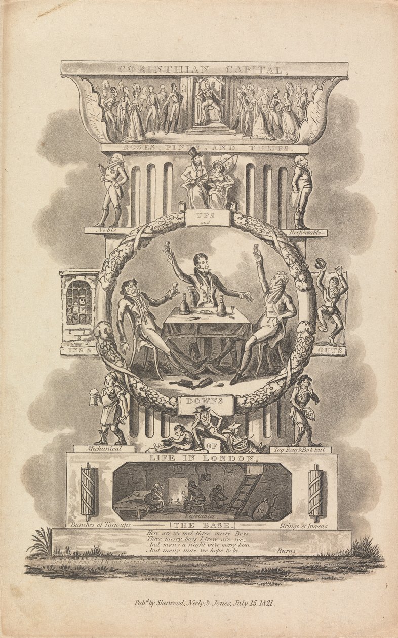 Altibajos de la vida en Londres de George Cruikshank