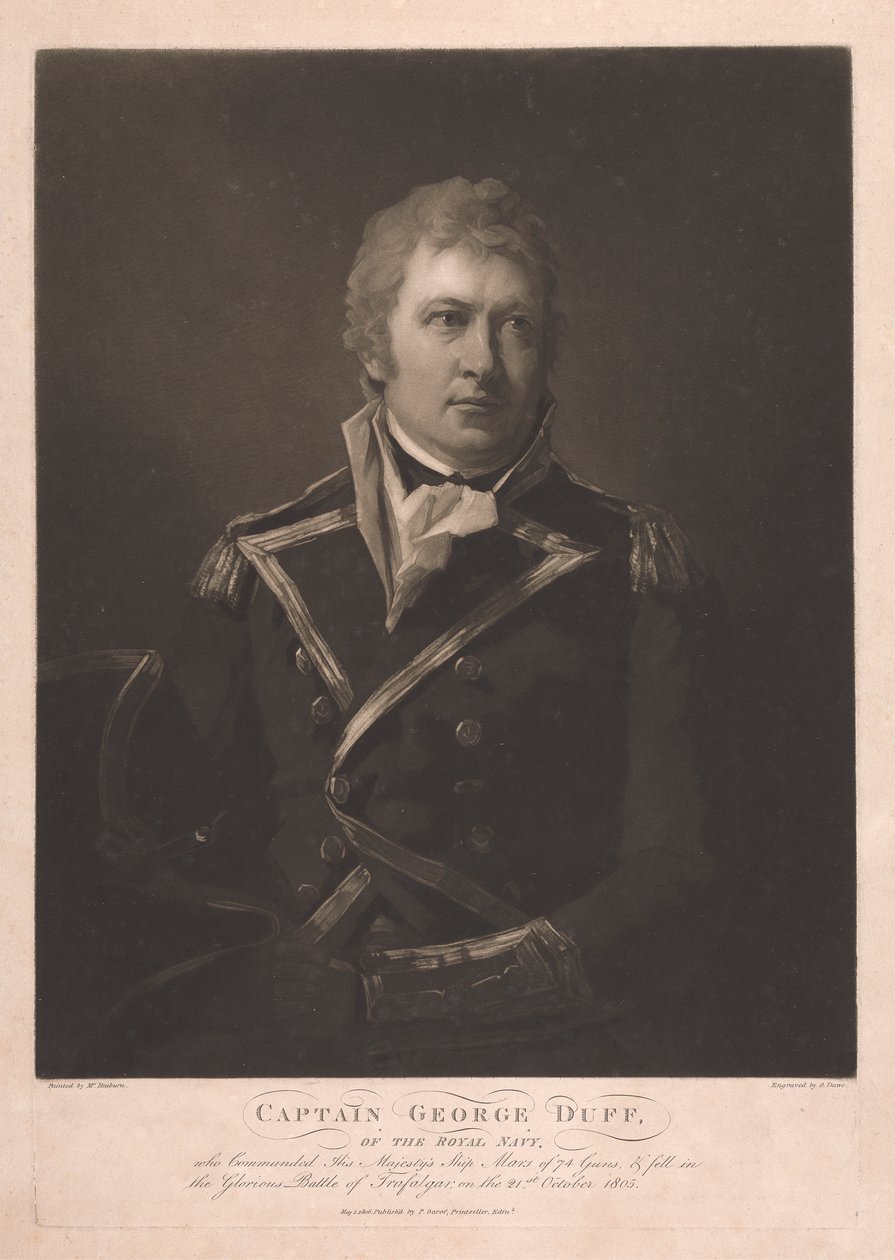 Capitán George Duff de George Dawe