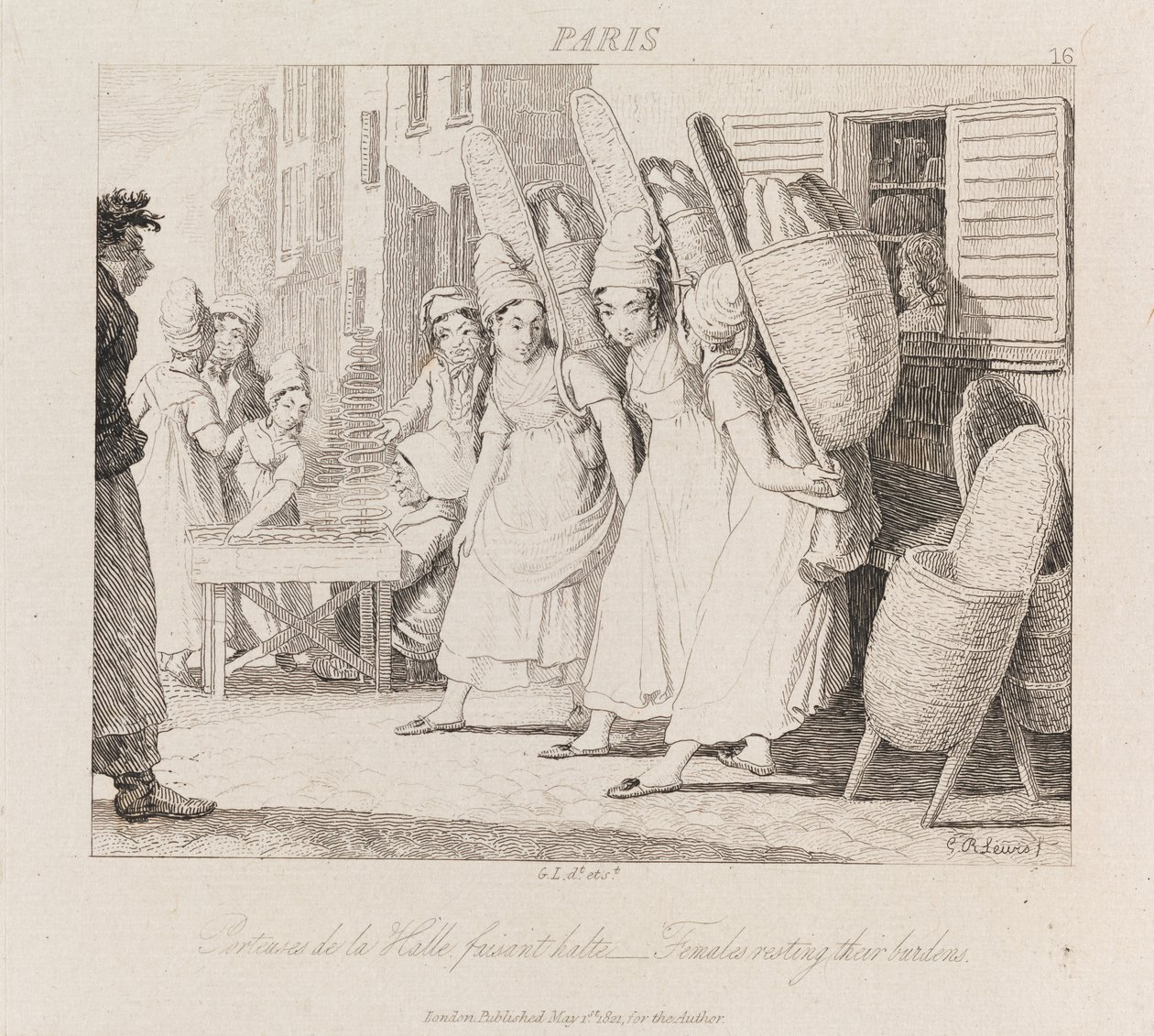 Mujeres descansando, París, c.1821 de George Robert Lewis
