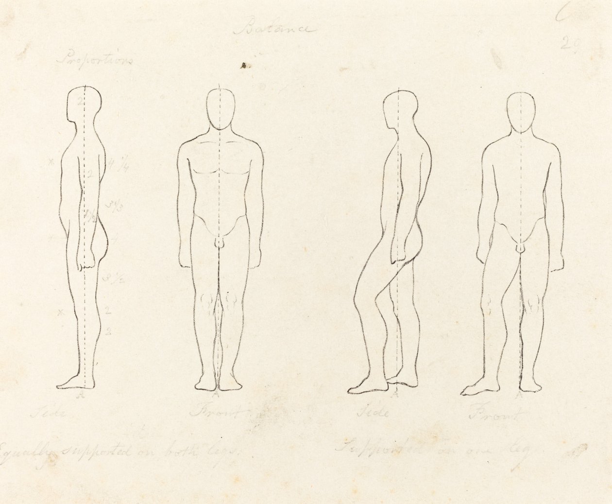 Extensión del movimiento, vista frontal y lateral equilibrada, apoyada en una pierna de George Scharf after John Flaxman