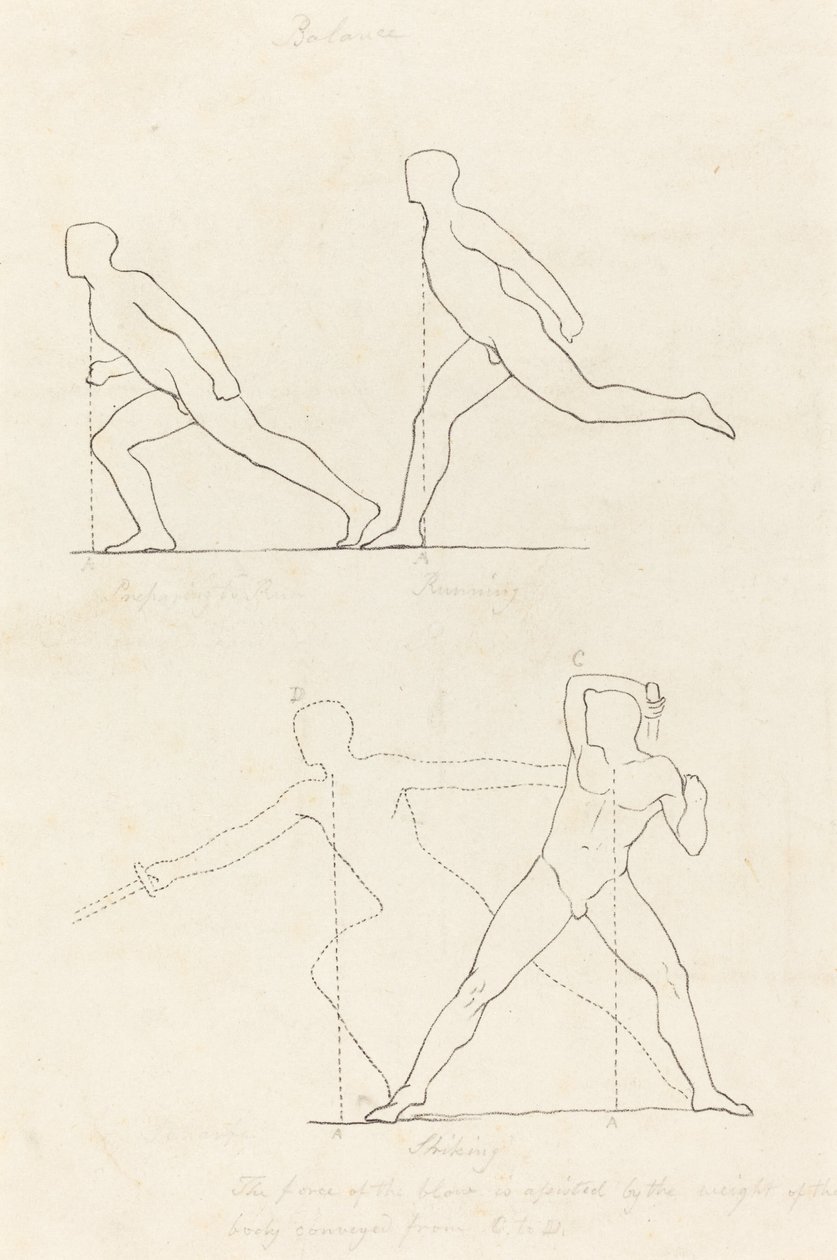 Preparándose para Correr; Corriendo; Golpeando de George Scharf after John Flaxman