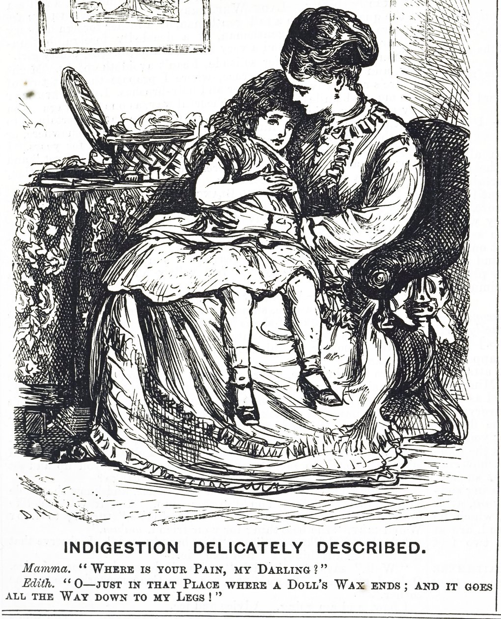 Caricatura que representa a una niña sufriendo de indigestión de George du Maurier