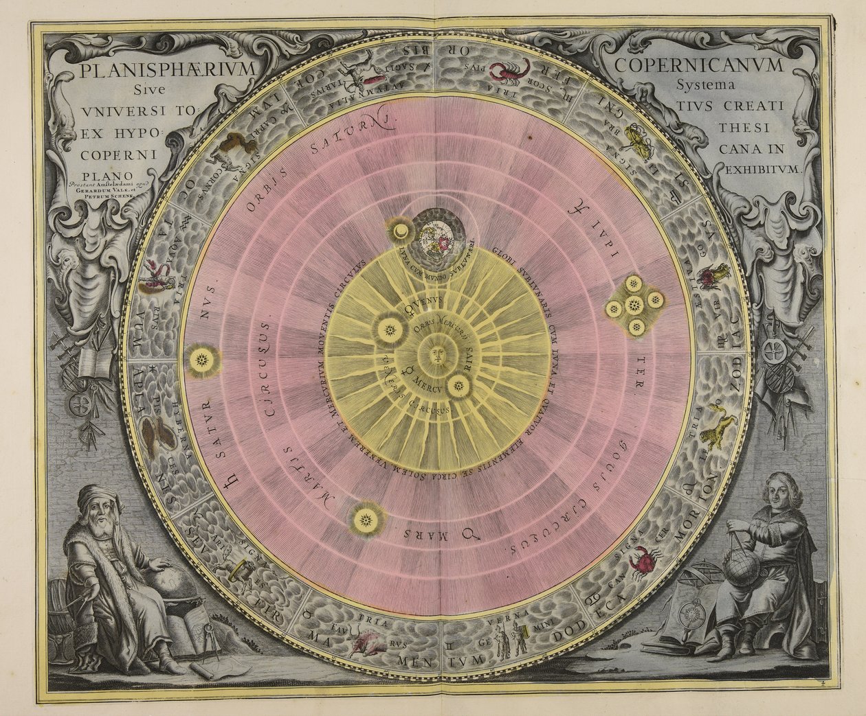 Planisferio Copernicano, o, Sistema del universo creado según la hipótesis copernicana en plano de Gerard Valck