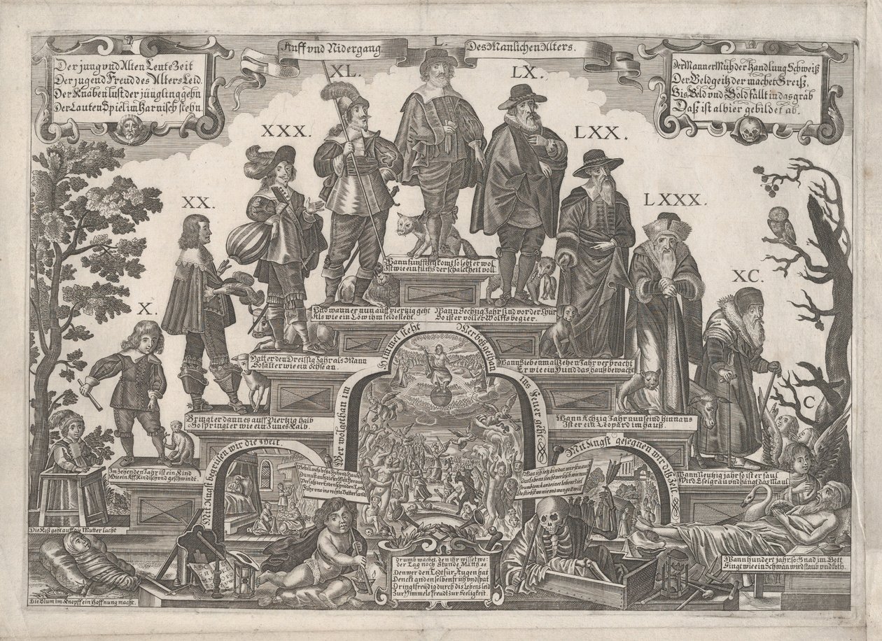 Las once edades del hombre, mediados del siglo XVII de Gerhard Altzenbach