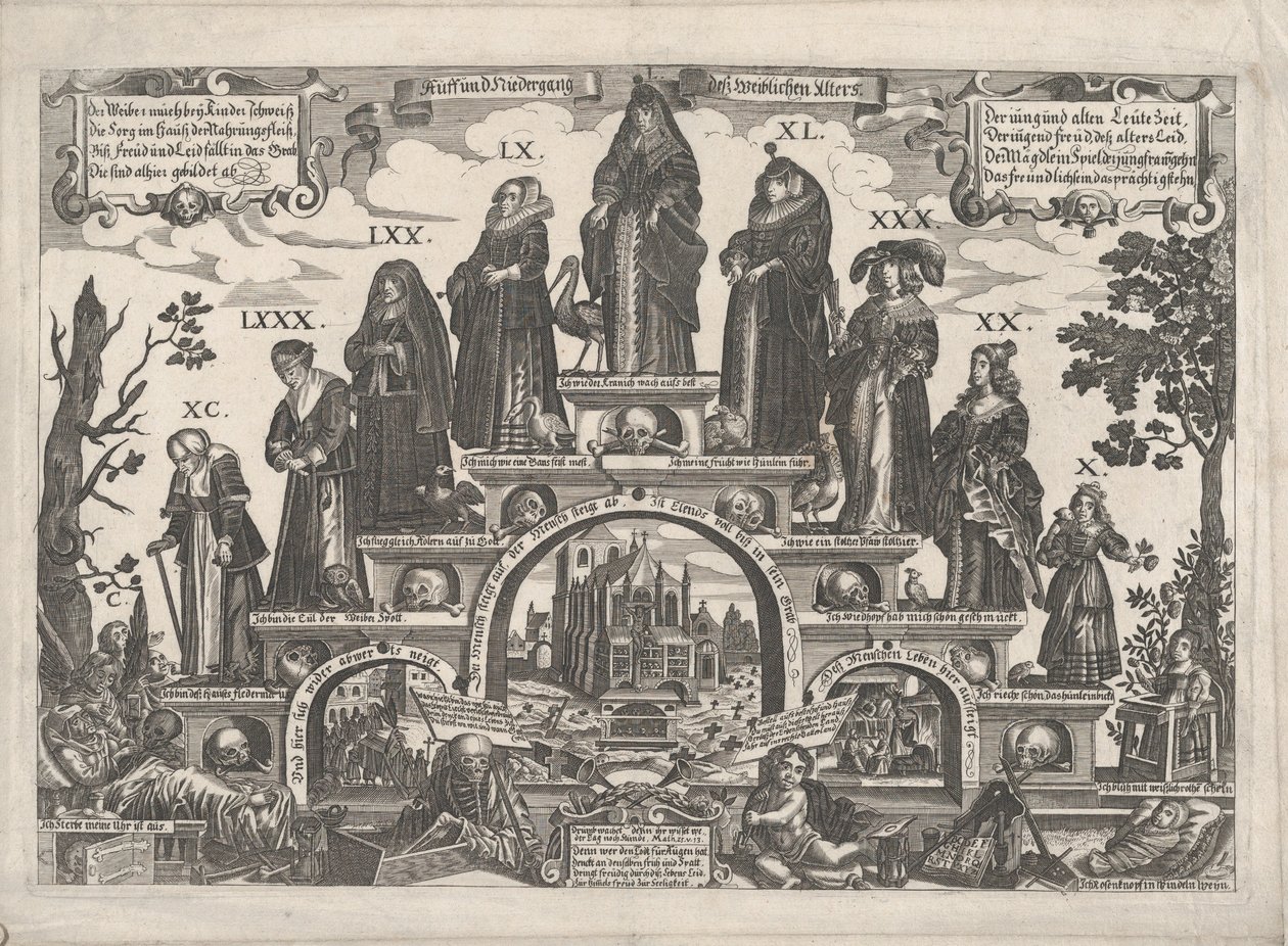 Las once edades de la mujer, mediados del siglo XVII de Gerhard Altzenbach
