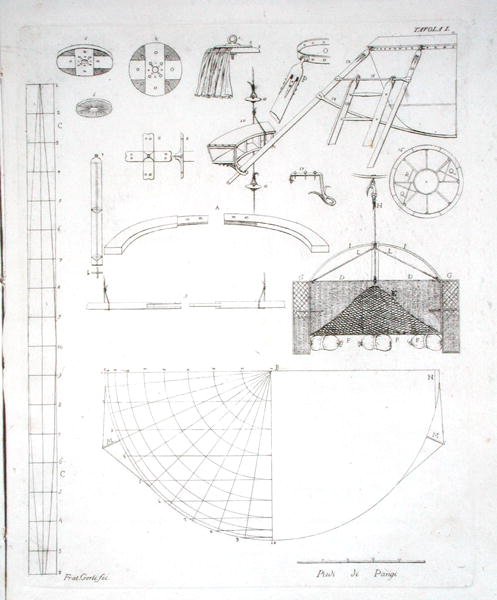 Construcción del globo aerostático de Paolo Andreani, publicado en 1785 (grabado) de Gerli Fratelli