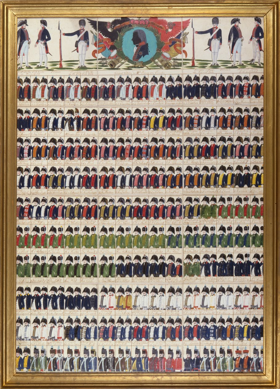 Nuevos diseños de uniformes para el Ejército Real Prusiano, 1799 de German School