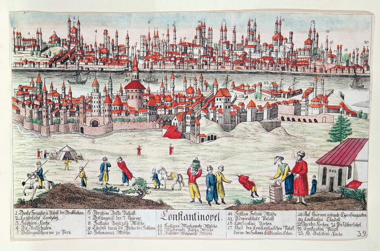 Vista panorámica de Constantinopla de German School