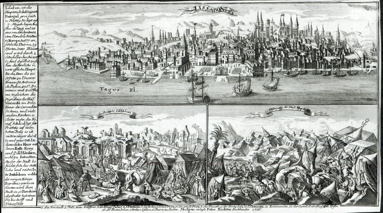 La ciudad de Lisboa antes, durante y después del terremoto de 1755 de German School