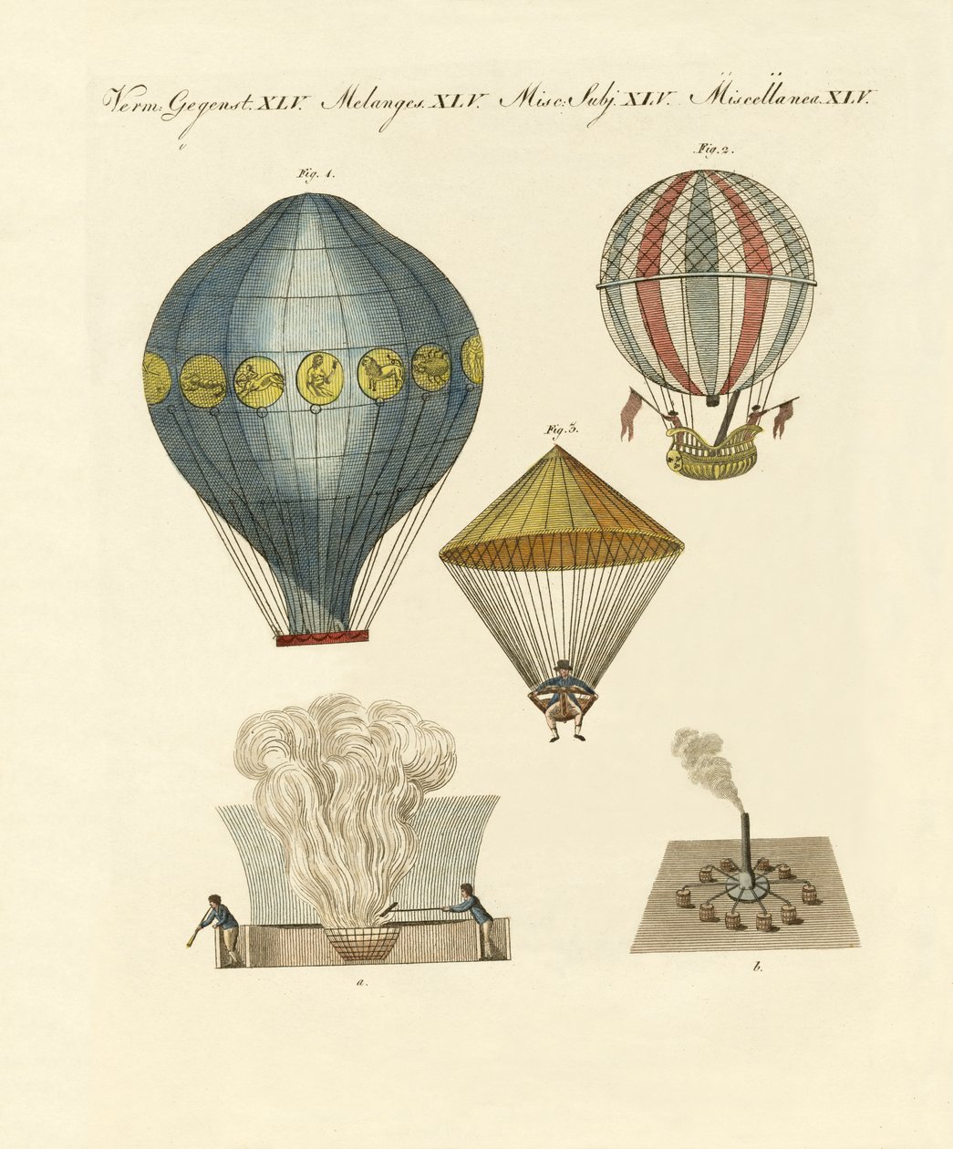 Aeronavegación de German School