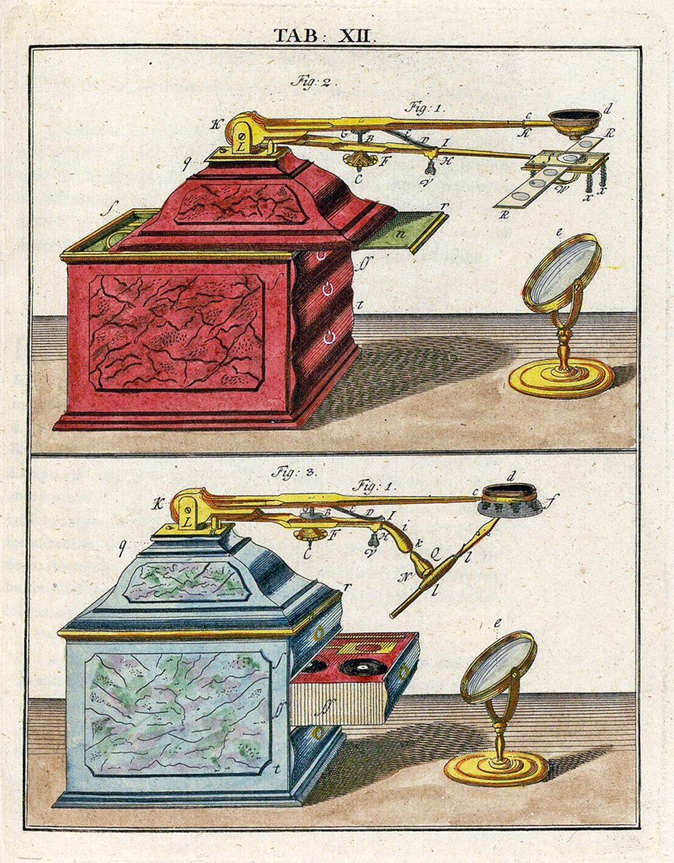 Un microscopio óptico temprano de German School