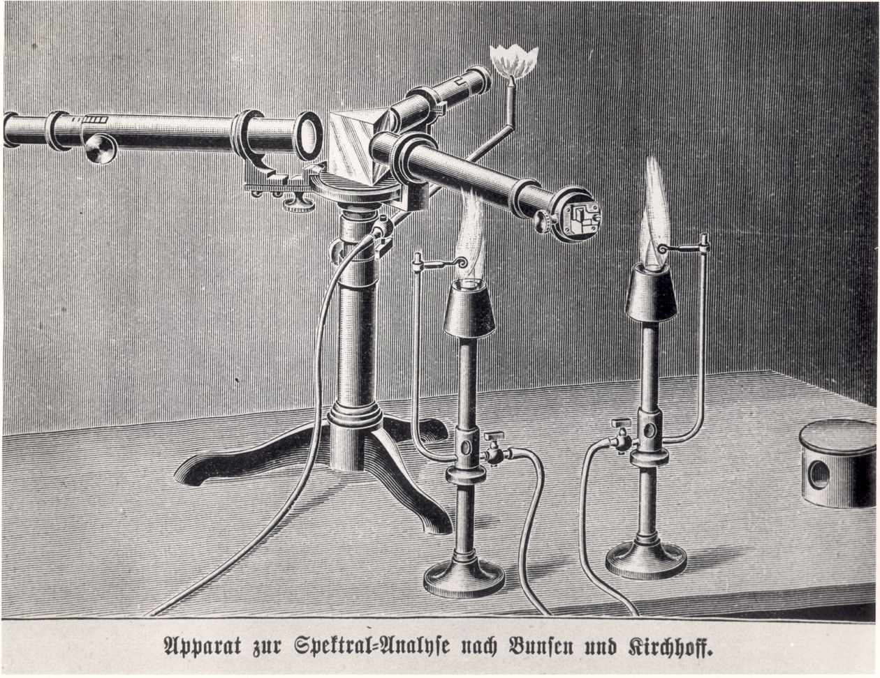 Espectroscopio Bunsen-Kirchoff inventado por Robert Bunsen (1811-99) y Gustav Kirchoff (1824-87) en 1859 de German School