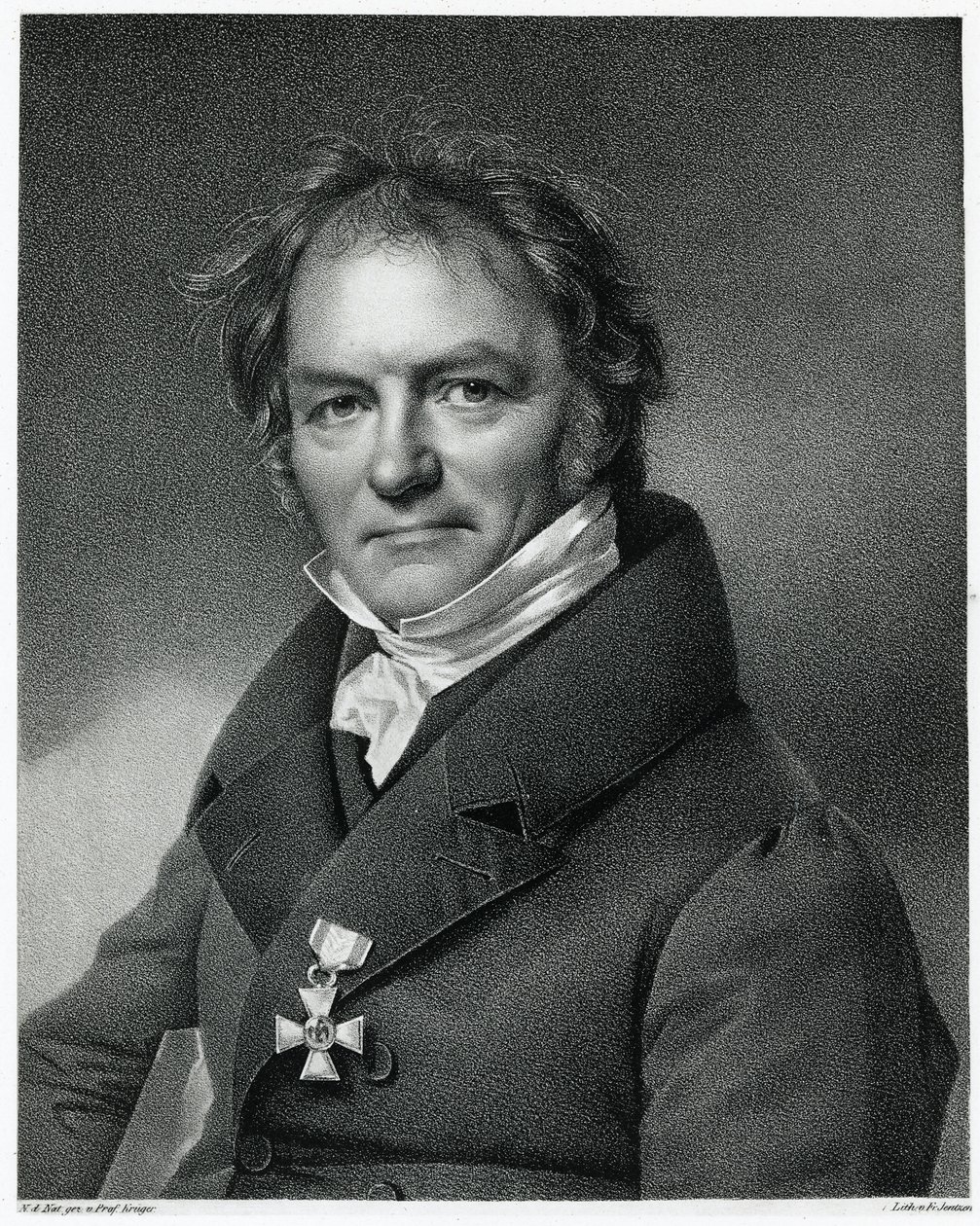 Carl Ritter de German School
