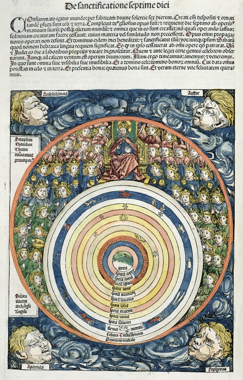 Diagrama que muestra el sistema solar, según Ptolomeo (fl.127-145 d.C.) del Crónica de Núremberg de Hartmann Schedel (1440-1514) 1493 de German School