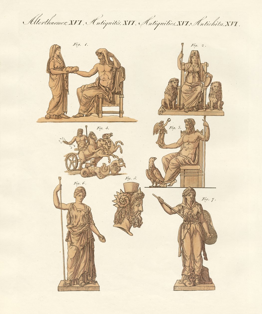 Divinidades de los griegos y romanos de German School