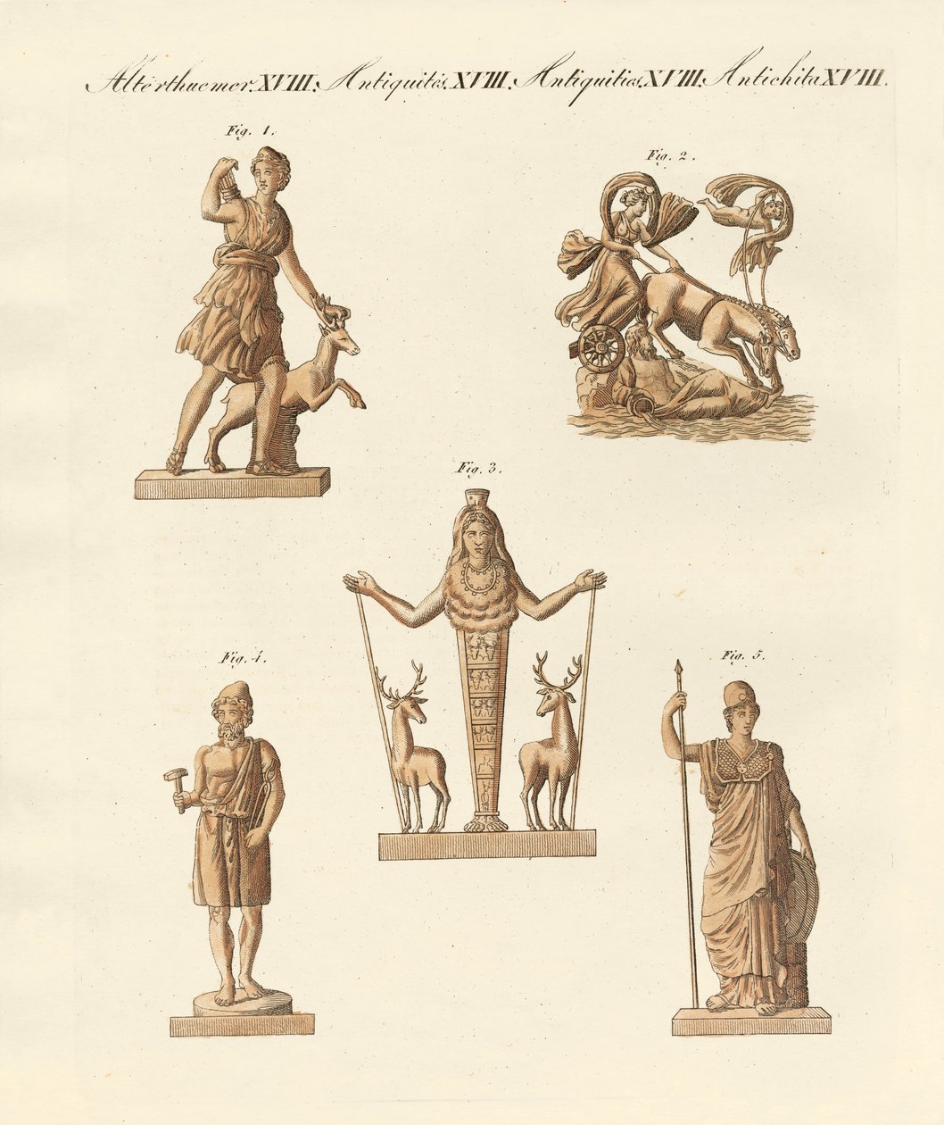 Divinidades de los griegos y romanos de German School