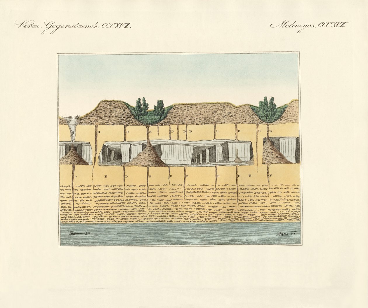 Tuberías de tierra de German School