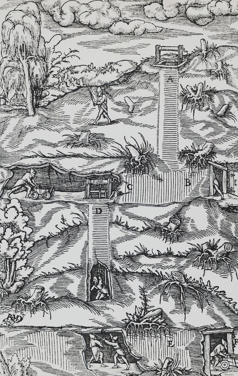 Grabado de De re metallica (Sobre la naturaleza de los metales), por Georg Pawer o Georgius Agricola, publicado en Basilea de German School