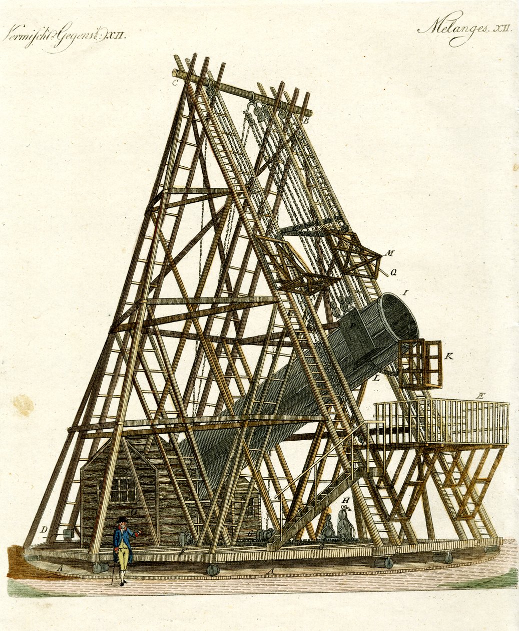 Telescopio de Herschel de German School