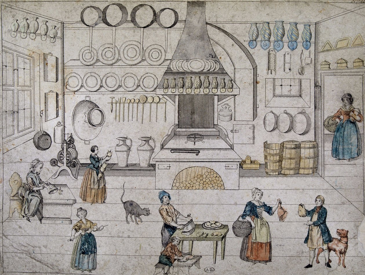 Hogares en la cocina, Alemania de German School