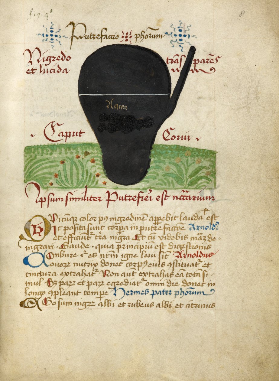 Sra. Sloane 2560, f.8 de los Tratados alquímicos, finales del siglo XV (vitela) de German School