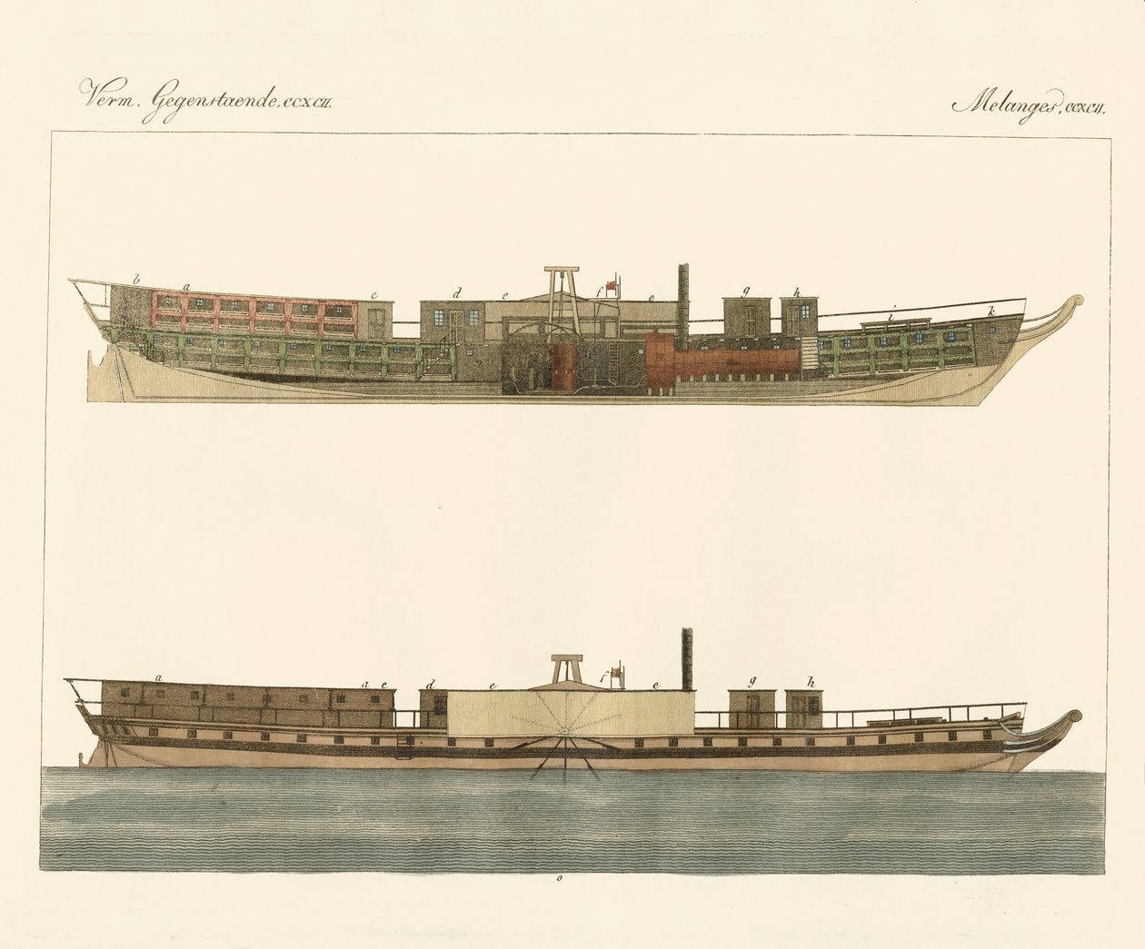Comercio de barcos de vapor en América del Norte de German School