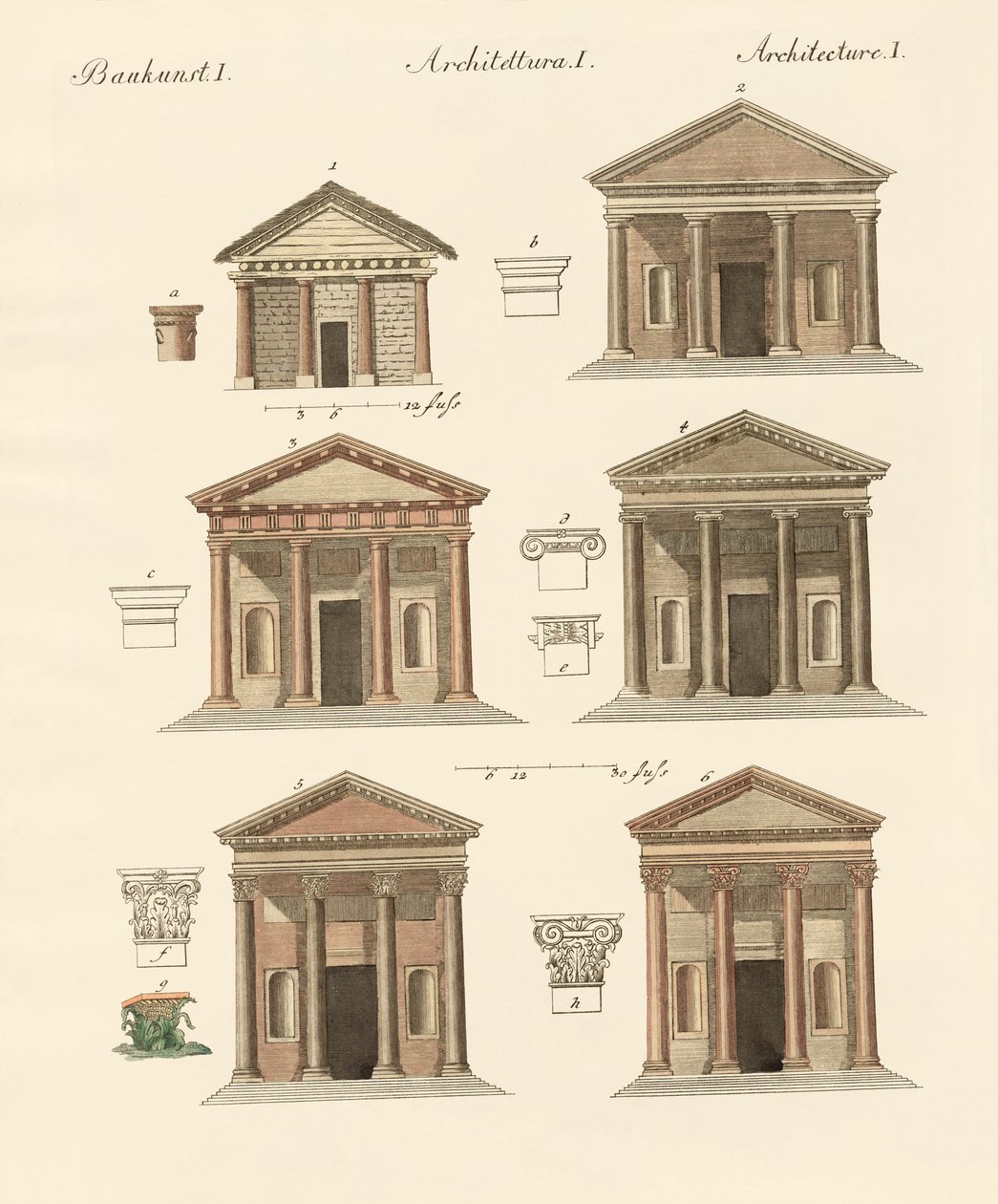Origen y desarrollo de la arquitectura de German School