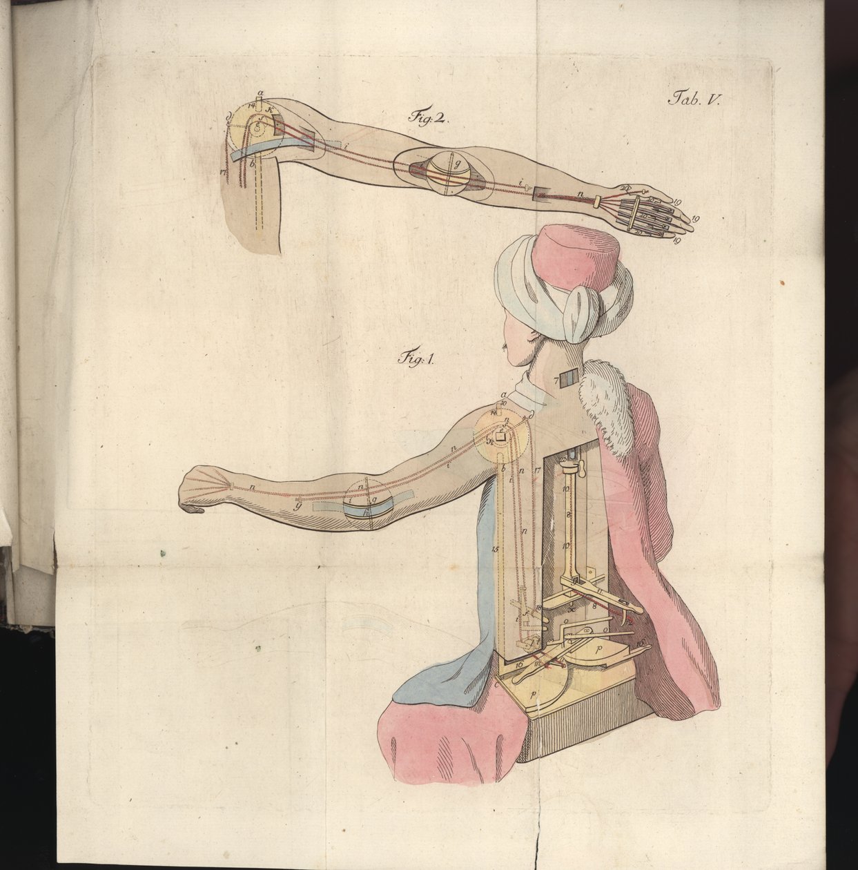Placa V de Uber den Schachspieler des Herrn von Kempelen und dessen Nachbildung, publicada por Joseph Friedrich Freiherr von Racknitz, Leipzig und Dresden: Joh. Gottl. Breitkopf, 1789 de German School
