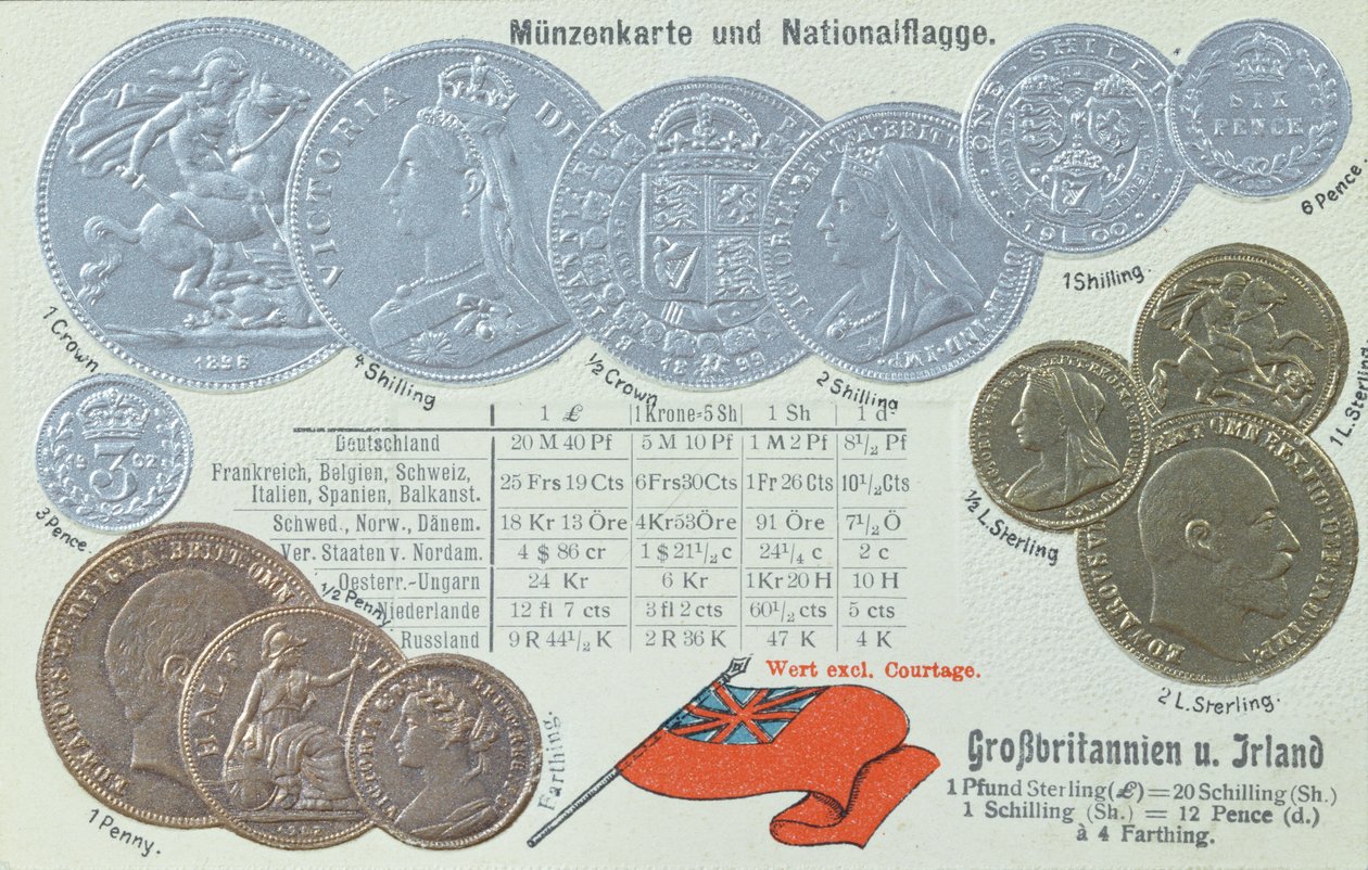 Postal que muestra la moneda británica y sus equivalentes en otras monedas europeas, c.1905 de German School