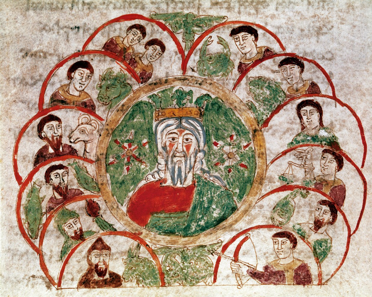 Representación de los doce meses del año de German School
