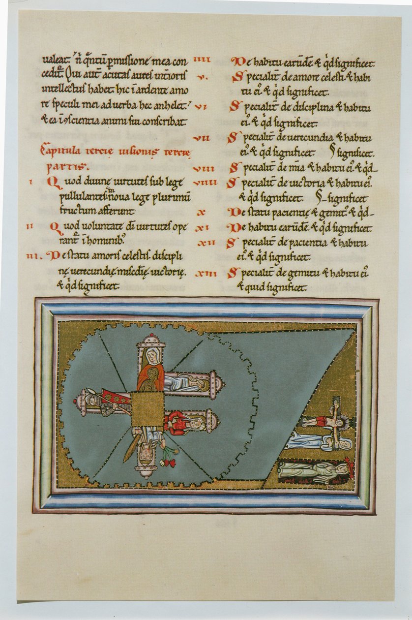 Scivias, Códice Rupertsberg de German School