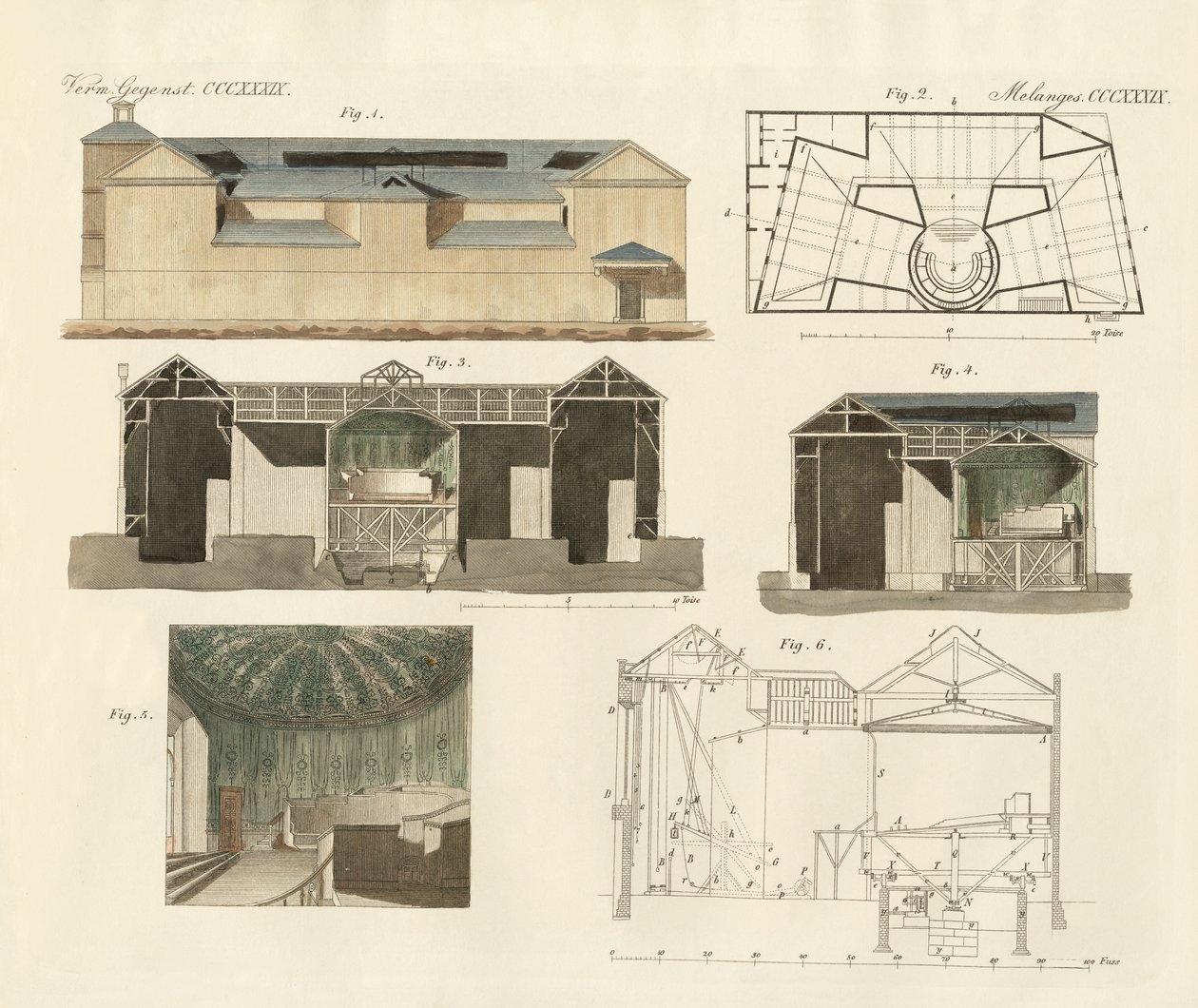 El Diorama de German School