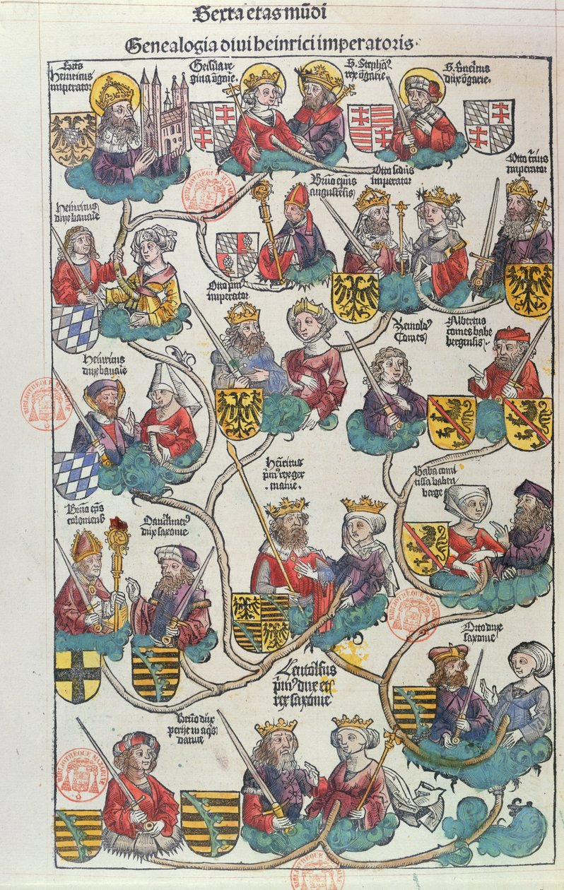 La genealogía de Heinrich der Vogler (876-936) de Liber Chronicarum por Hartmann Schedel (1440-1514) 1493 de German School