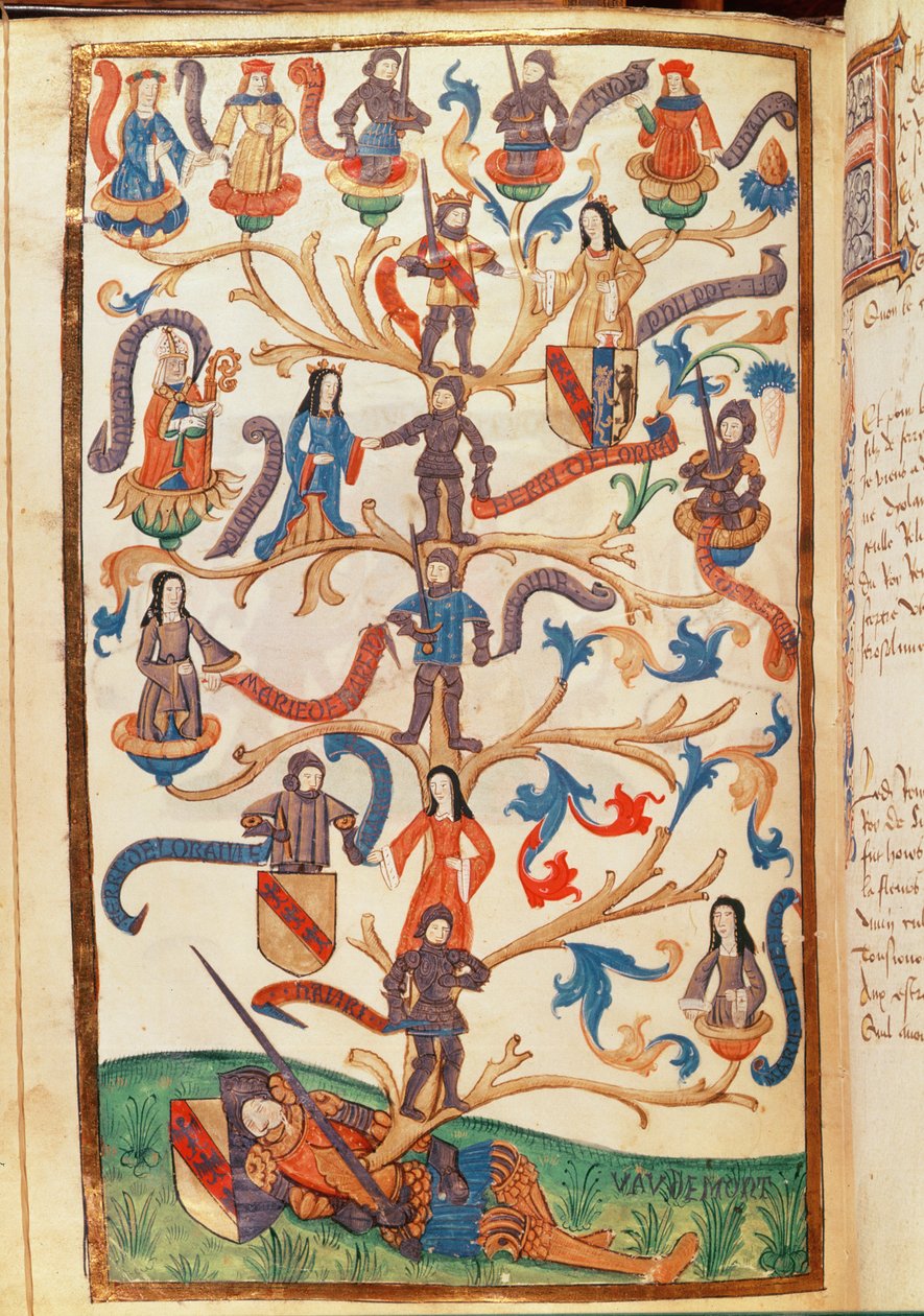 La genealogía de René II (1451-1508) Duque de Lorena de German School