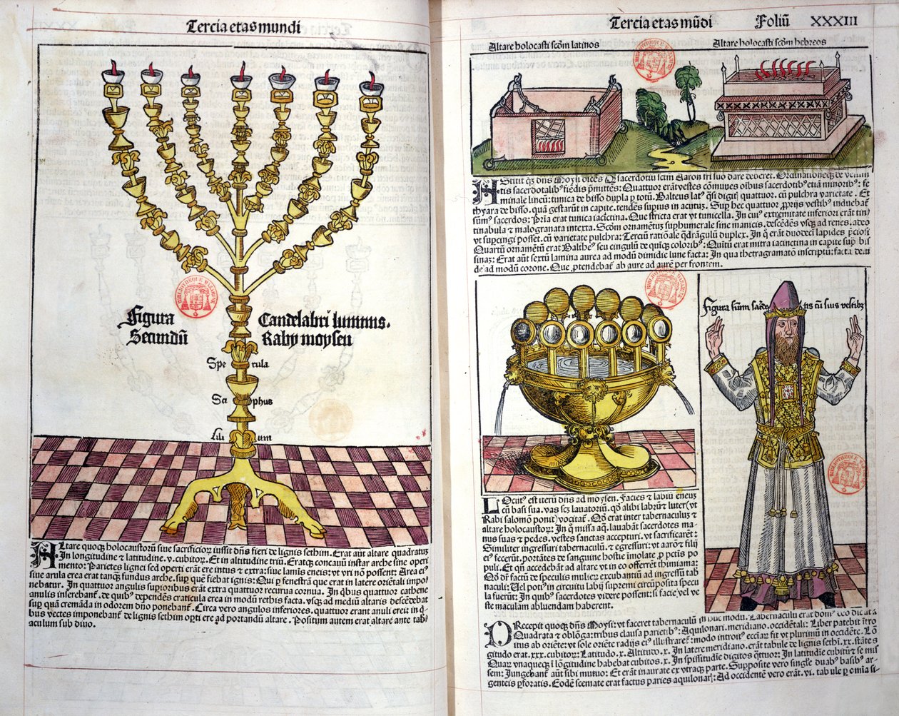 La Menorá y un sacerdote hebreo, de la Crónica de Núremberg por Hartmann Schedel, 1493 de German School