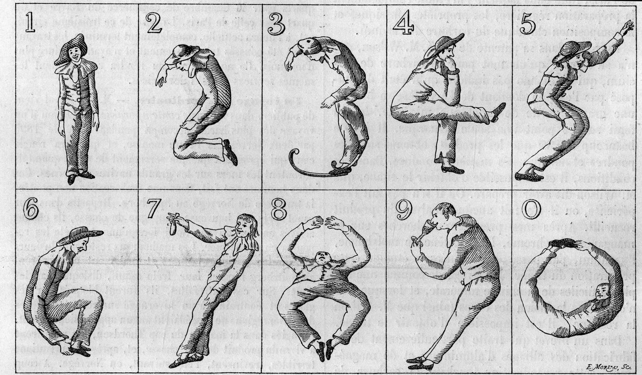 Las diez figuras de Arlequín. (Reducción de la mitad del original, de la colección de Gaston Tissandier). Grabado alemán del siglo XVIII en "La Nature: revue des sciences et de leurs aplicaciones aux arts et a l