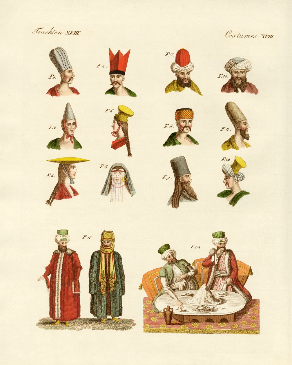 Trajes nacionales turcos de German School