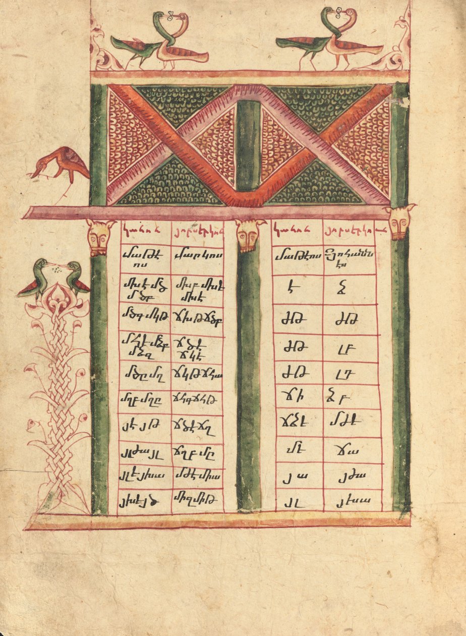 Canon Tabla Página de Ghoukas
