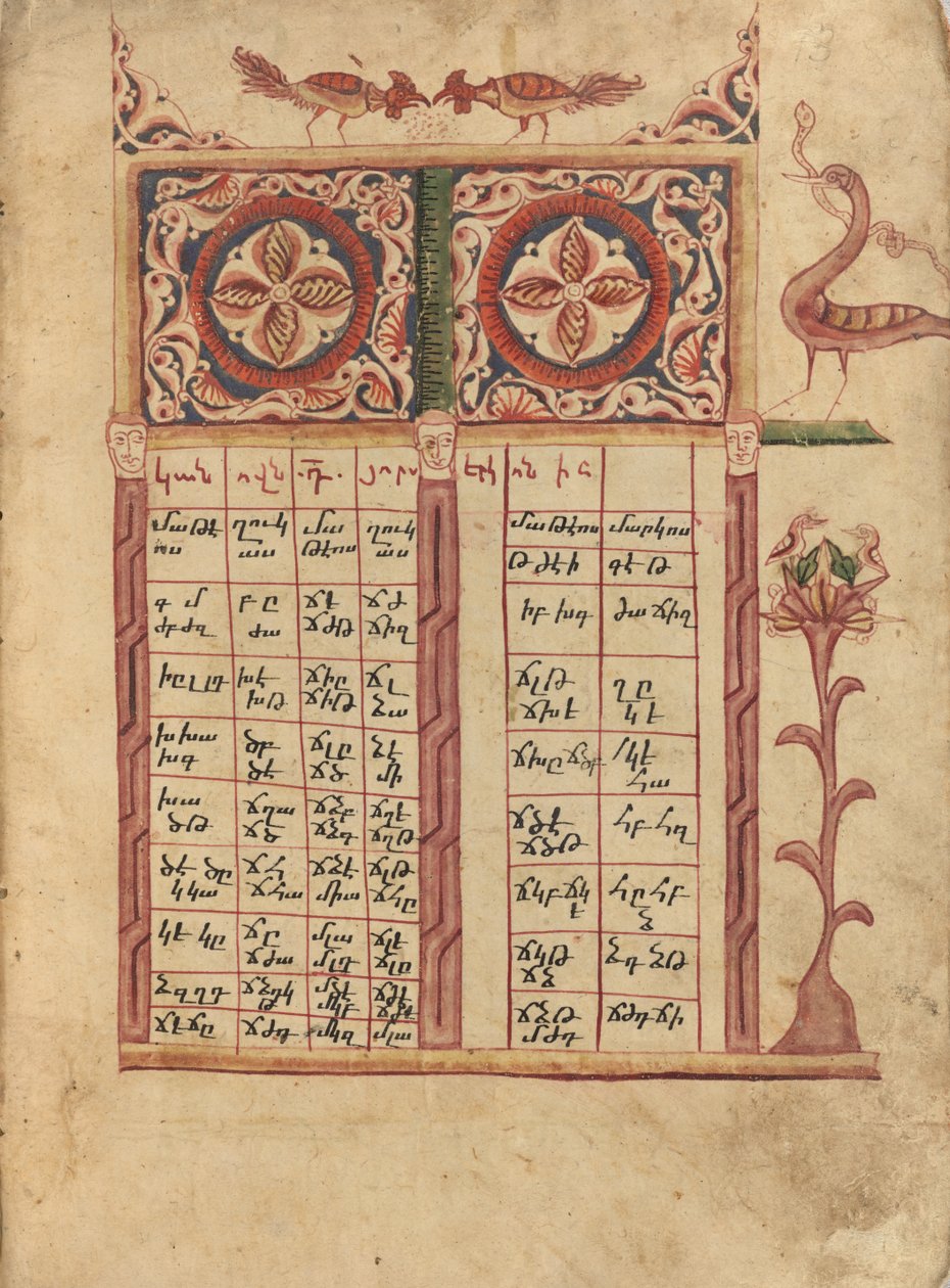 Canon Tabla Página de Ghoukas