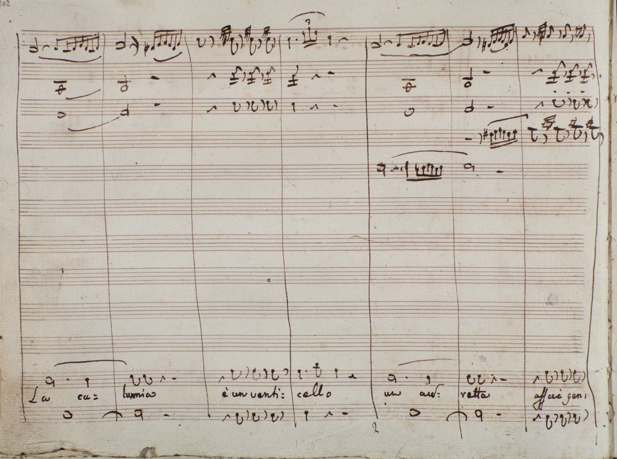 Partitura Musical para el aria La calunnia e un venticello, en El Barbero de Sevilla de Gioachino Rossini
