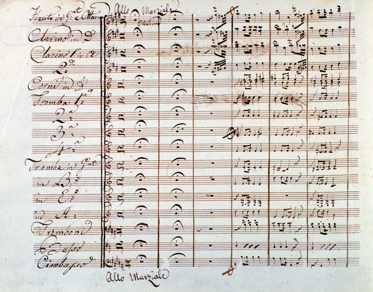 Página de la partitura musical de La gazza ladra (La urraca ladrona) de Gioacchino Rossini de Gioachino Rossini