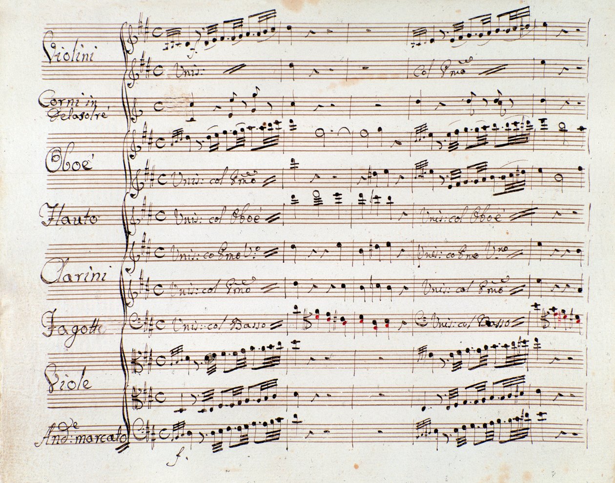 Página de partitura para la sinfonía reducida para piano de Tancredi, ópera de Gioacchino Rossini de Gioachino Rossini