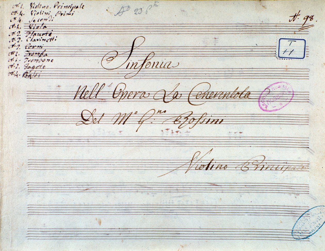 Página del título de la partitura de violín para sinfonía en La Cenicienta, o la Bondad Triunfante de Gioacchino Rossini de Gioachino Rossini