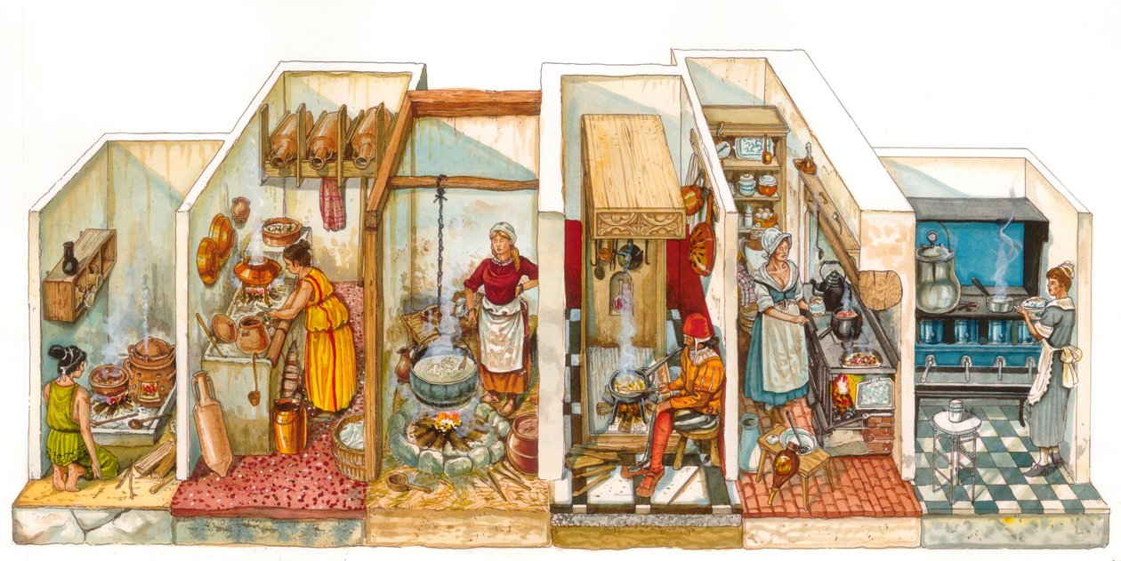 Vida cotidiana: evolución de los fogones y sistemas de cocción de alimentos, de izquierda a derecha, cocina antigua, centro de cocina medieval, fogones derechos y fogones más modernos. de Giorgio Albertini