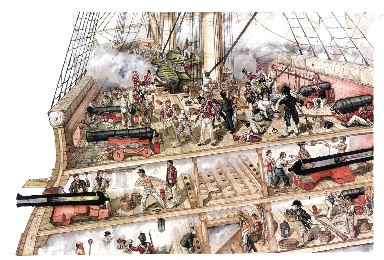 Guerra napoleónica: la batalla de Trafalgar, librada el 21/10/1805 entre la flota franco-española comandada por el almirante Villeneuve y la flota británica comandada por el vicealmirante Nelson. Sección transversal del buque que muestra el interior, s de Giorgio Albertini